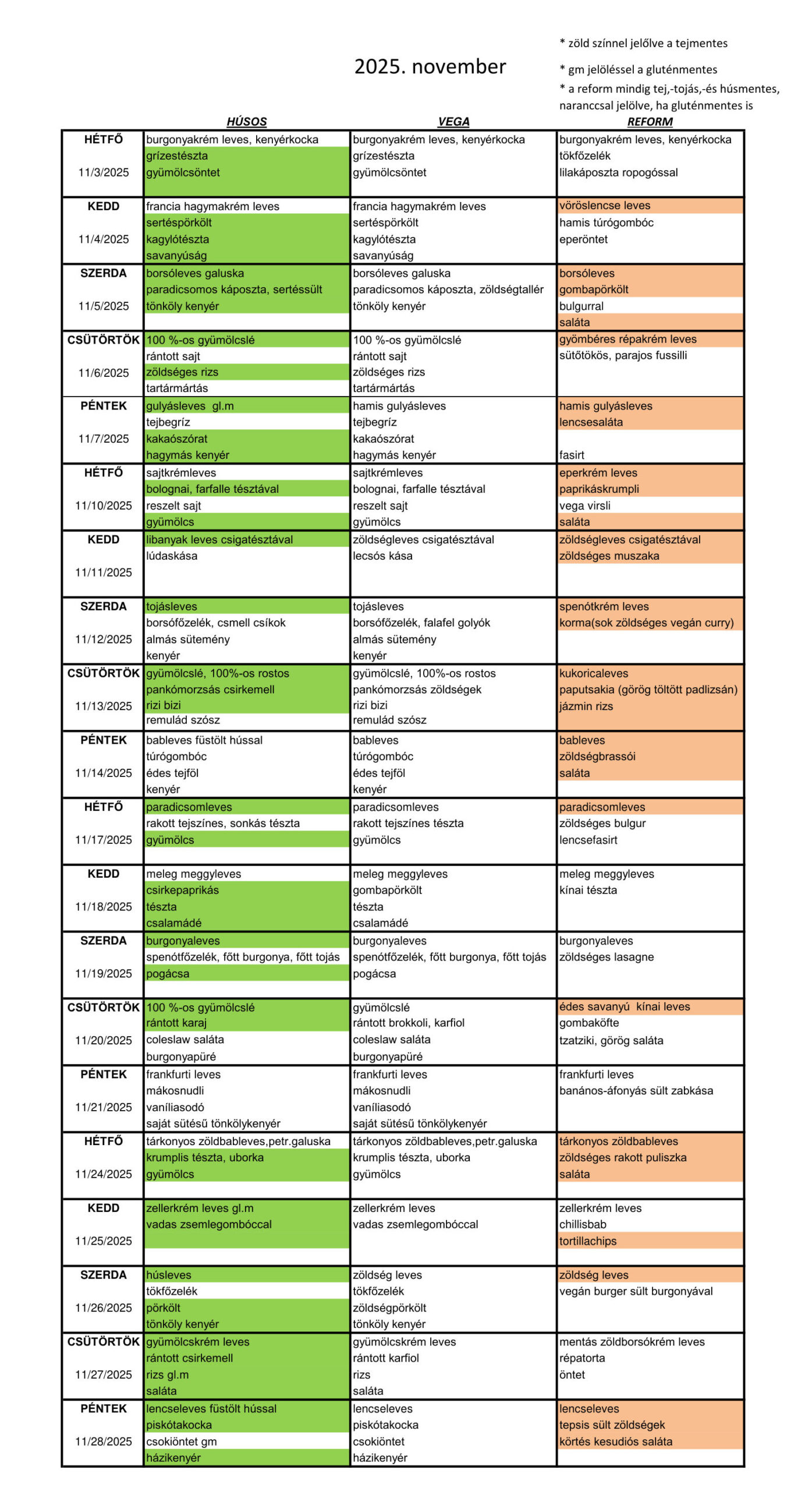 2025. novemberi menü Christophorus Waldorf